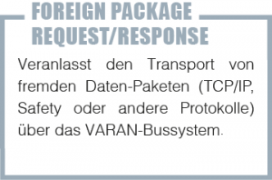 ForeignPackage_D