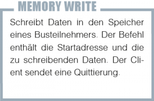 MemoryWrite_D