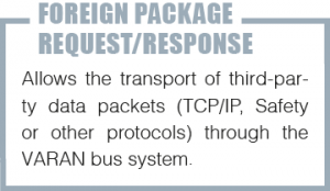 E_ForeignPackage