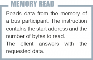 E_MemoryRead